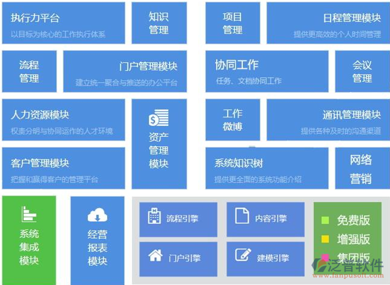 办公软件开发：引领未来高效办公新趋势